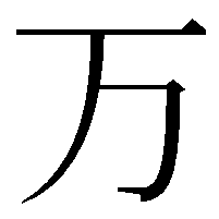 万